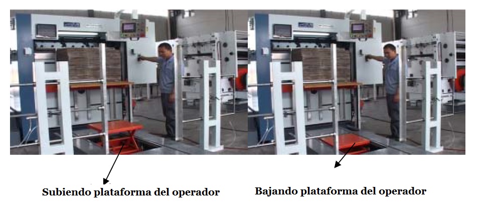 Troqueladora semi automatica
