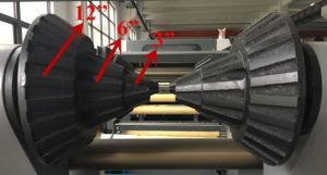Cortadora automática de hojas Modelo Speedcut-1400